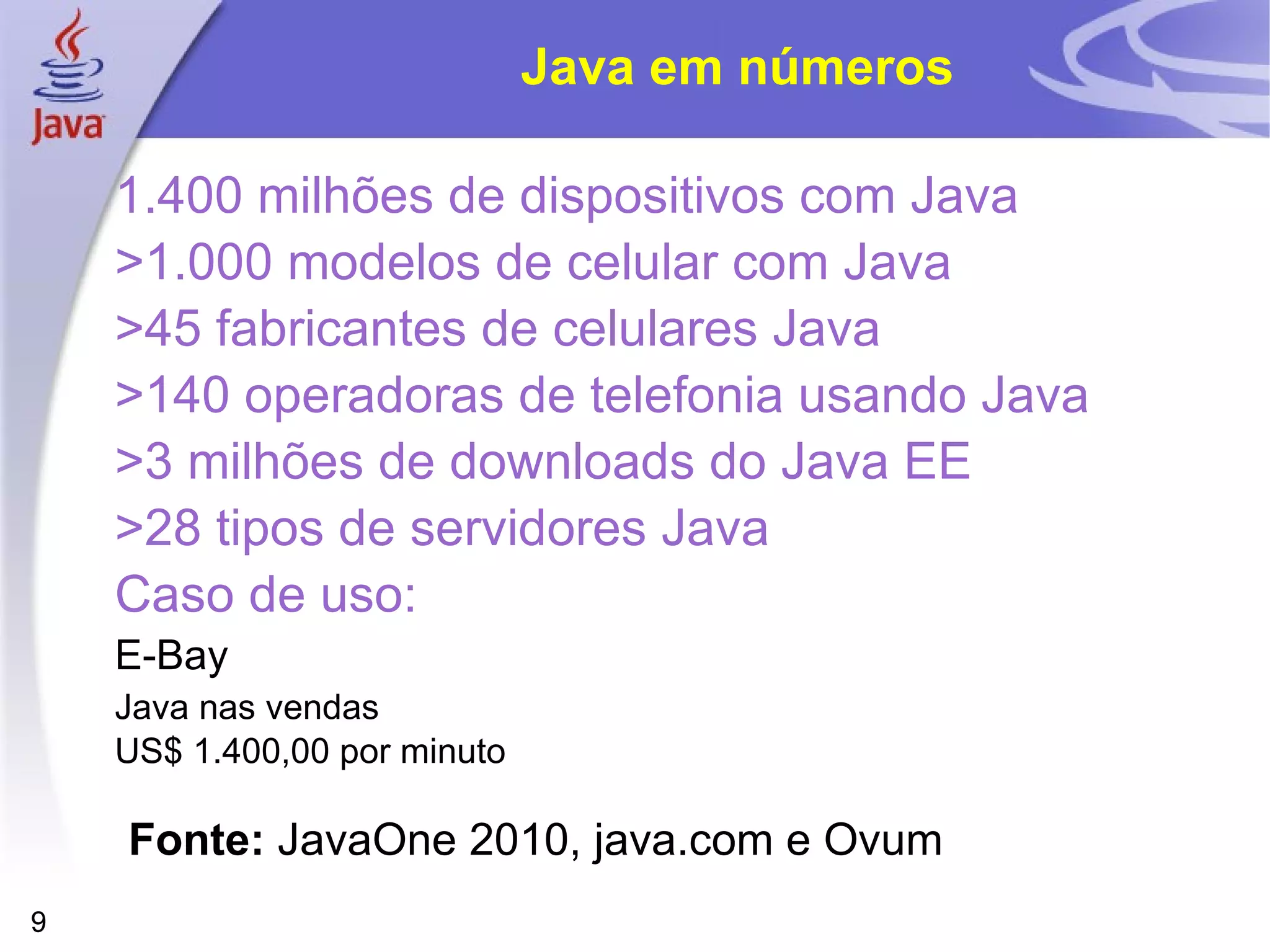 Java em números

    1.400 milhões de dispositivos com Java
    >1.000 modelos de celular com Java
    >45 fabricantes de celulares Java
    >140 operadoras de telefonia usando Java
    >3 milhões de downloads do Java EE
    >28 tipos de servidores Java
    Caso de uso:
    E-Bay
    Java nas vendas
    US$ 1.400,00 por minuto

    Fonte: JavaOne 2010, java.com e Ovum
9
 