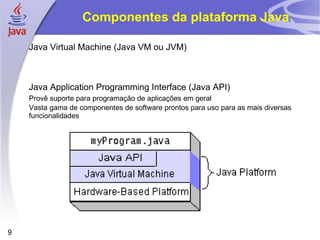 Componentes da plataforma Java

    Java Virtual Machine (Java VM ou JVM)



    Java Application Programming Interface (Java API)
    Provê suporte para programação de aplicações em geral
    Vasta gama de componentes de software prontos para uso para as mais diversas
    funcionalidades




9
 