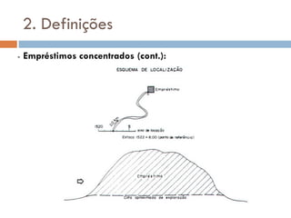 2. Definições
- Empréstimos concentrados (cont.):
 