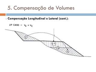 5. Compensação de Volumes
- Compensação Longitudinal e Lateral (cont.):
 
