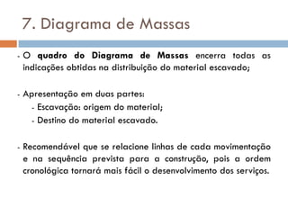 7. Diagrama de Massas
- O quadro do Diagrama de Massas encerra todas as
indicações obtidas na distribuição do material escavado;
- Apresentação em duas partes:
- Escavação: origem do material;
- Destino do material escavado.
- Recomendável que se relacione linhas de cada movimentação
e na sequência prevista para a construção, pois a ordem
cronológica tornará mais fácil o desenvolvimento dos serviços.
 