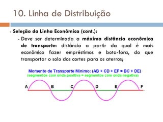 10. Linha de Distribuição
- Seleção da Linha Econômica (cont.):
- Deve ser determinada a máxima distância econômica
de transporte: distância a partir da qual é mais
econômico fazer empréstimos e bota-fora, do que
transportar o solo dos cortes para os aterros;
 