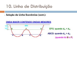 10. Linha de Distribuição
- Seleção da Linha Econômica (cont.):
 