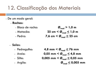 12. Classificação dos Materiais
- De um modo geral:
- Rochas:
- Bloco de rocha: Ømed > 1,0 m
- Matacão: 25 cm < Ømed < 1,0 m
- Pedra: 7,6 cm < Ømed < 25 cm
- Solos:
- Pedregulho: 4,8 mm < Ømed < 76 mm
- Areia: 0,05 mm < Ømed < 4,8 mm
- Silte: 0,005 mm < Ømed < 0,05 mm
- Argila: Ømed < 0,005 mm
 