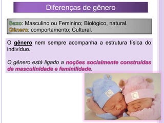 Diferenças de gênero
: Masculino ou Feminino; Biológico, natural.
: comportamento; Cultural.
O gênero nem sempre acompanha a estrutura física do
indivíduo.
O gênero está ligado a
.

 