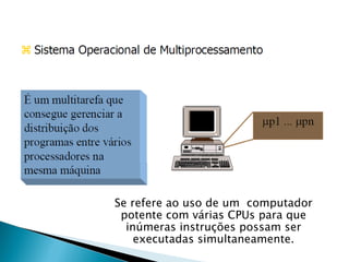 Se refere ao uso de um  computador potente com várias CPUs para que inúmeras instruções possam ser executadas simultaneamente. 