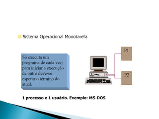 1 processo e 1 usuário. Exemplo: MS-DOS 
