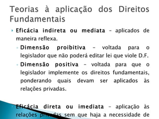 Eficácia indireta ou mediata  – aplicados de maneira reflexa. Dimensão proibitiva  – voltada para o legislador que não poderá editar lei que viole D.F. Dimensão positiva  – voltada para que o legislador implemente os direitos fundamentais, ponderando quais devam ser aplicados às relações privadas. Eficácia direta ou imediata  – aplicação às relações privadas sem que haja a necessidade de “intermediação legislativa” para sua concretização. 