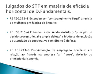RE 160.222-8 Entendeu ser “constrangimento ilegal” a revista de mulheres em fábrica de lingerie; RE 158.215-4 Entendeu estar sendo violado o “principio do devido processo legal e ampla defesa” a hipótese de exclusão de associado de cooperativa sem direito à defesa; RE 161.243-6 Discriminação de empregado brasileiro em relação ao francês na empresa “air france”, violação do principio da isonomia. 