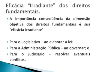 A importância conseqüência da dimensão objetiva dos direitos fundamentais é sua “eficácia irradiante” Para o Legislativo – ao elaborar a lei; Para a Administração Pública – ao governar; e Para o judiciário – resolver eventuais conflitos. 