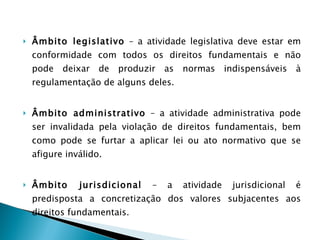 Âmbito legislativo  – a atividade legislativa deve estar em conformidade com todos os direitos fundamentais e não pode deixar de produzir as normas indispensáveis à regulamentação de alguns deles. Âmbito administrativo  – a atividade administrativa pode ser invalidada pela violação de direitos fundamentais, bem como pode se furtar a aplicar lei ou ato normativo que se afigure inválido. Âmbito jurisdicional  – a atividade jurisdicional é predisposta a concretização dos valores subjacentes aos direitos fundamentais. 