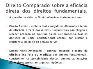 A questão na visão do Direito Alemão e Norte-Americano. Direito Alemão – embora tenha surgido na Alemanha a teoria da  eficácia direta  dos direitos fundamentais não chegou a receber acolhida na doutrina ou na jurisprudência. Mas as decisões da Corte Constitucional acabou por afastar a resistência, no inicio da década de 50; Direito Norte-Americano – ganhou prestigio a teoria da  eficácia indireta ou mediata  dos direitos fundamentais, consistente na aplicabilidade desses direitos às relações particulares apenas em algumas hipóteses: 