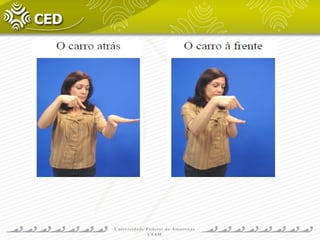 OS PRONOMES EM LIBRAS 