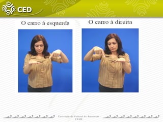 OS PRONOMES EM LIBRAS 