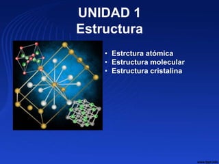 UNIDAD 1
Estructura
• Estrctura atómica
• Estructura molecular
• Estructura cristalina
 