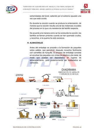 “UNIDADES DE ALBAÑEARÍA DE ARCILLA, CALCARIOS, BLOQUE DE
CONCRETO VIBRADO, ADOBE, GRIETA Y FISURAS Y EN LOS MUROS.”
…………………………………………………………………………………………………………
MATERIALES DE CONSTRUCCION PÁGINA 18
extremidades del túnel, saliendo por el extremo opuesto una
vez que está cocido.
Es durante la cocción cuando se produce la sinterización, de
manera que la cocción resulta una de las instancias cruciales
del proceso en lo que a la resistencia del ladrillo respecta.
De acuerdo a la manera como se ha conducido la cocción, los
ladrillos se llaman pintones cuando se han quemado crudos,
y recochos, si la quema ha sido excesiva.
H. ALMACENAJE
Antes del embalaje se procede a la formación de paquetes
sobre pallets, que permitirán después moverlos fácilmente
con carretillas de horquilla. El proceso de embalaje consiste
en envolver los paquetes con cintas de plástico o de metal, de
modo que puedan ser depositados en lugares de
almacenamiento, para posteriormente ser trasladados en
camiones.
 