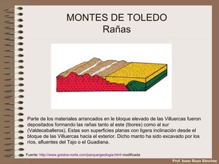 MONTES DE TOLEDO Rañas Parte de los materiales arrancados en le bloque elevado de las Villuercas fueron depositados formando las rañas tanto al este (Ibores) como al sur (Valdecaballeros). Estas son superficies planas con ligera inclinación desde el bloque de las Villuercas hacia el exterior. Dicho manto ha sido excavado por los ríos, afluentes del Tajo o el Guadiana. Prof. Isaac Buzo Sánchez Fuente:  http://www.gredos-norte.com/parque/geologia.html  modificada 
