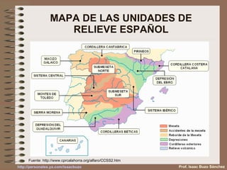 MAPA DE LAS UNIDADES DE RELIEVE ESPAÑOL Fuente:  http://www.cprcalahorra.org/alfaro/CCSS2.htm Prof. Isaac Buzo Sánchez 