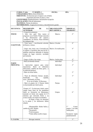CURSO: 3º ciclo Nº SESIÓN: 6 FECHA: DÍA:
UNIDAD DIDÁCTICA: BALONMANO.
OBJETIVOS: -Evolucionar por el espacio con el balón.
-Aumentar precisión en pases y tiros.
CONTENIDOS: Desplazamientos, lanzamiento-recepción
INSTALACIÓN: Pista de balonmano.
MATERIAL: Pelotas de plástico
METODOLOGÍA: Asignación de tareas y descubrimiento guiado.
SECUENCIA DESCRIPCIÓN DE LA
ACTIVIDAD.
ORGANIZACIÓN
REP. GRÁFICA.
OBSERVAC.
TPO/REPET
INICIO
- Control de asistencia.
- Info. inic. gral.: Hoy vamos a
progresar con el balón: Prestar atención
a las dimensiones del espacio,
compañeros, no chocar...Pases distintos
de cualquier tipo.
Masivo. 4’’
CALENTAM.
- Trote suave + movilización articular
de brazos y tronco.
- Juego: mar, tierra, aire: Corriendo por
el espacio, el profesor dirá una de las 3
palabras anteriores debiendo el alumno
ocupar un lugar concreto, acordado
previamente.
- Juego: el lobo y las ovejas.
Masivo. Circular.
Masivo. En media pista.
Masivo. Ancho pista.
8’’
4’’
4’’
PARTE
PRINCIPAL
- Bote de distintas formas.
- Aprovechar espacio para variar
trayectorias. Botes en diferentes
direcciones, cambios de ritmo, giros... a
la señal del profesor.
- Ídem sin mirar balón.
- Pases de diferentes formas: picado,
bombeado, tras espalda,
recto...alternando con bote.
Si se cae el balón: 10 flexiones.
- Ídem en grupos de 4: Pasarse balón
evolucionando por toda la pista.
-Grupos 6-7: Evolucionar desde centro
campo hasta línea de 9m pasándose
balón en formación de balonmano,
teniendo en frente otro equipo de 6-7
alumnos que retrocede frente a su
avance (todos con manos levantadas).
Al llegar a línea, los atacantes
se la pasan y los defensores deben
robarla.
-Minipartidillo: Robar balón y
cambio de roles. Reglas:
*Sin portero.
*Ciclo de pasos.
*Todos deben recibir el pase
Individual
Individual
Individual
Parejas
Grupos
2’’
2’’
2’’
3’’
4’’
6’’
5’’ Cuatro
grupos: 2 en cada
media pista.
Incorporar reglas
paulatinamente
V. CALMA -Recoger material. 3’’
20
 