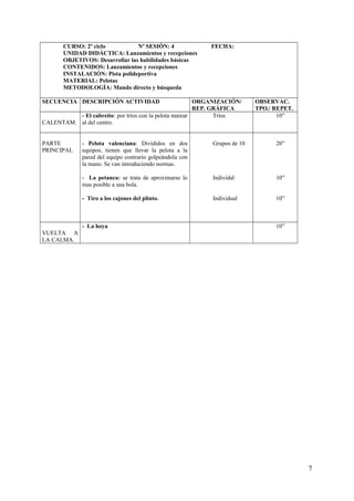 CURSO: 2º ciclo Nº SESIÓN: 4 FECHA:
UNIDAD DIDÁCTICA: Lanzamientos y recepciones
OBJETIVOS: Desarrollar las habilidades básicas
CONTENIDOS: Lanzamientos y recepciones
INSTALACIÓN: Pista polideportiva
MATERIAL: Pelotas
METODOLOGÍA: Mando directo y búsqueda
SECUENCIA DESCRIPCIÓN ACTIVIDAD ORGANIZACIÓN/
REP. GRÁFICA
OBSERVAC.
TPO./ REPET.
CALENTAM.
- El cabreíto: por tríos con la pelota marear
al del centro.
Tríos 10”
PARTE
PRINCIPAL
- Pelota valenciana: Divididos en dos
equipos, tienen que llevar la pelota a la
pared del equipo contrario golpeándola con
la mano. Se van introduciendo normas.
- La petanca: se trata de aproximarse lo
mas posible a una bola.
- Tiro a los cajones del plinto.
Grupos de 10
Individal
Individual
20”
10”
10”
VUELTA A
LA CALMA.
- La hoya 10”
7
 