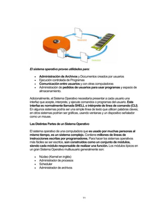 21	
El sistema operativo provee utilidades para:
• Administración de Archivos y Documentos creados por usuarios
• Ejecución controlada de Programas
• Comunicación entre usuarios y con otras computadoras
• Administración de pedidos de usuarios para usar programas y espacio de
almacenamiento.
Adicionalmente, el Sistema Operativo necesitaría presentar a cada usuario una
interfaz que acepte, interprete, y ejecute comandos o programas del usuario. Esta
interfaz es normalmente llamada SHELL o intérprete de línea de comando (CLI).
En algunos sistemas podría ser una simple línea de texto que utilicen palabras claves;
en otros sistemas podrían ser gráficas, usando ventanas y un dispositivo señalador
como un mouse.
Las Distintas Partes de un Sistema Operativo
El sistema operativo de una computadora que es usado por muchas personas al
mismo tiempo, es un sistema complejo. Contiene millones de líneas de
instrucciones escritas por programadores. Para hacer los sistemas operativos
más fáciles se ser escritos, son construidos como un conjunto de módulos,
siendo cada módulo responsable de realizar una función. Los módulos típicos en
un gran Sistema Operativo multiusuario generalmente son:
• Núcleo (Kernel en inglés)
• Administrador de procesos
• Scheduler
• Administrador de archivos
 