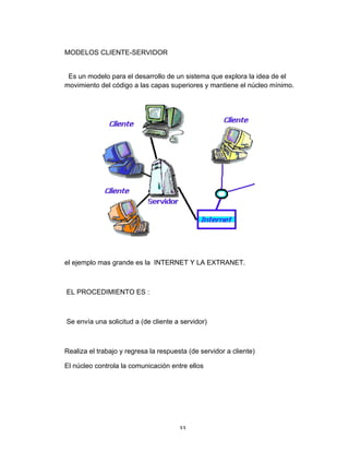 33	
MODELOS CLIENTE-SERVIDOR
Es un modelo para el desarrollo de un sistema que explora la idea de el
movimiento del código a las capas superiores y mantiene el núcleo mínimo.
el ejemplo mas grande es la INTERNET Y LA EXTRANET.
EL PROCEDIMIENTO ES :
Se envía una solicitud a (de cliente a servidor)
Realiza el trabajo y regresa la respuesta (de servidor a cliente)
El núcleo controla la comunicación entre ellos
 