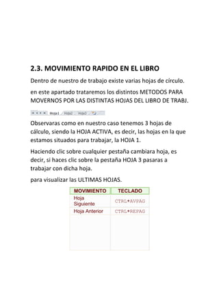 2.3. MOVIMIENTO RAPIDO EN EL LIBRO
Dentro de nuestro de trabajo existe varias hojas de círculo.
en este apartado trataremos los distintos METODOS PARA
MOVERNOS POR LAS DISTINTAS HOJAS DEL LIBRO DE TRABJ.

Observaras como en nuestro caso tenemos 3 hojas de
cálculo, siendo la HOJA ACTIVA, es decir, las hojas en la que
estamos situados para trabajar, la HOJA 1.
Haciendo clic sobre cualquier pestaña cambiara hoja, es
decir, si haces clic sobre la pestaña HOJA 3 pasaras a
trabajar con dicha hoja.
para visualizar las ULTIMAS HOJAS.
MOVIMIENTO
Hoja
Siguiente
Hoja Anterior

TECLADO
CTRL+AVPAG
CTRL+REPAG

 