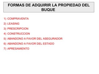 FORMAS DE ADQUIRIR LA PROPIEDAD DEL
BUQUE
1) COMPRAVENTA
2) LEASING
3) PRESCRIPCION
4) CONSTRUCCION
5) ABANDONO A FAVOR DEL ASEGURADOR
6) ABANDONO A FAVOR DEL ESTADO
7) APRESAMIENTO
 