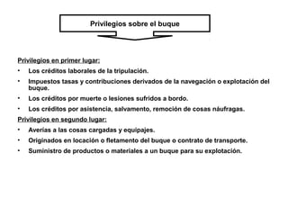 Privilegios sobre el buque
Privilegios en primer lugar:
• Los créditos laborales de la tripulación.
• Impuestos tasas y contribuciones derivados de la navegación o explotación del
buque.
• Los créditos por muerte o lesiones sufridos a bordo.
• Los créditos por asistencia, salvamento, remoción de cosas náufragas.
Privilegios en segundo lugar:
• Averías a las cosas cargadas y equipajes.
• Originados en locación o fletamento del buque o contrato de transporte.
• Suministro de productos o materiales a un buque para su explotación.
 