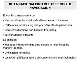 INTERNACIONALISMO DEL DERECHO DE
NAVEGACION
El conflicto se presenta por:
• Vinculación entre sujetos de diferentes jurisdicciones.
• Relaciones jurídicas regidas por diferentes legislaciones.
• Conflictos dirimidos por distintos tribunales.
• Jurisprudencia diferente.
La solución:
• Tratados internacionales para solucionar conflictos de
manera idéntica.
• Unificación normativa.
• La acción pública a través de convenciones internacionales.
 