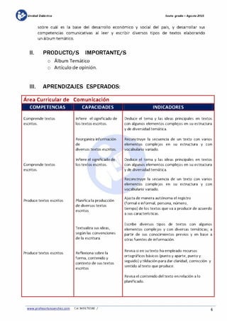 mUnidad Didáctica Sexta grada -Agosta 2015
sobre cuál es la base del desarrollo económico y social del país, y desarrollar sus
competencias comunicativas al leer y escribir diversos tipos de textos elaborando
un álbum temático.
11. PRODUCTO/S IMPORTANTE/S
,
o Album Temático
o Artículo de opinión.
111. APRENDIZAJES ESPERADOS:
,
Area Curricular de Comunicación
COMPETENCIAS CAPACIDADES INDICADORES
Comprende textos
escritos.
Comprende textos
escritos.
Produce textos escritos
Produce textos escritos
Infiere el significado de
lostextos escritos.
Reorganiza información
de
diversos textos escritos.
Infiere el significado de
lostextos escritos.
Planifica la producción
de diversos textos
escritos
Textualiza sus ideas,
según las convenciones
de la escritura.
Reflexiona sobre la
forma, contenido y
contexto de sustextos
escritos
www.profesorluissanchez.com Cel.949176380 /
Deduce el tema y las ideas principales en textos
con algunos elementos complejos en su estructura
y de diversidad temática.
Reconstruye la secuencia de un texto con varios
elementos complejos en su estructura y con
vocabulario variado.
Deduce el tema y las ideas principales en textos
con algunos elementos complejos en su estructura
y de diversidad temática.
Reconstruye la secuencia de un texto con varios
elementos complejos en su estructura y con
vocabulario variado.
Ajusta de manera autónoma el registro
(formal e informal, persona, número,
tiempo) de los textos que va a producir de acuerdo
a sus características.
Escribe diversos tipos de textos con algunos
elementos complejos y con diversas temáticas; a
partir de sus conocimientos previos y en base a
otrasfuentes de información.
Revisa si en su texto ha empleado recursos
ortográficos básicos (punto y aparte, punto y
seguido) ytildación para dar claridad, corrección y
sentido al texto que produce.
Revisa el contenido del texto en relación a lo
planificado.
4
 
