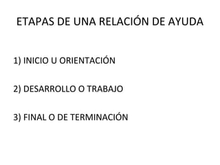 ETAPAS DE UNA RELACIÓN DE AYUDA
1) INICIO U ORIENTACIÓN
2) DESARROLLO O TRABAJO
3) FINAL O DE TERMINACIÓN

 