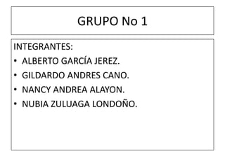 GRUPO No 1
INTEGRANTES:
• ALBERTO GARCÍA JEREZ.
• GILDARDO ANDRES CANO.
• NANCY ANDREA ALAYON.
• NUBIA ZULUAGA LONDOÑO.
 
