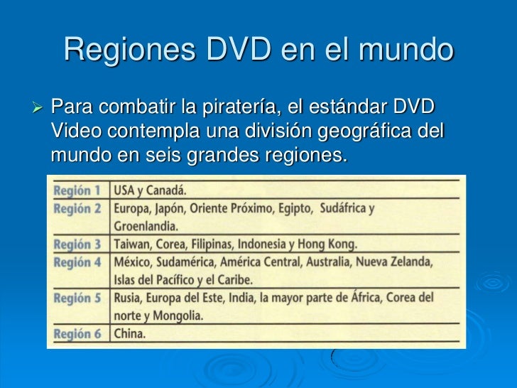 Unidades Cd Rom