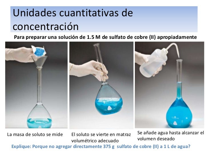 Unidades cuantitativas de concentraci n