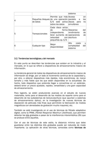 sistema
4
Pequeños bloques
de datos
Permite que más
de una operación
E/S esté activa
sobre los datos
Acceso en
paralelo a los
discos pero no
simultáneo
5 Transaccionales
Cada disco actúa
de forma
independiente.
Gran aumento de
velocidad con
pequeñas op. E/S
Descenso del
rendimiento de
operaciones de
escritura
6 Cualquier tipo
Mejor
disponibilidad
Alto coste y
complejidad del
sistema
3.2. Tendencias tecnológicas y del mercado
En este punto se describen las tendencias que existen en la industria y el
mercado, en lo que se refiere a dispositivos de almacenamiento masivo de
información.
La tendencia general de todos los dispositivos de almacenamiento masivo de
información se dirige, por un lado al incremento continuo de la capacidad y,
por otro, a obtener dispositivos más rápidos, más económicos, de menor
tamaño y más fiable que los que están disponibles en la actualidad. De
hecho, todo dispositivo que pretenda llegar a convertirse en un estándar,
deberá tener un precio ajustado, rapidez, versatilidad y una gran capacidad
de almacenamiento.
Para lograrlo, se están produciendo avances en el estudio de nuevos
materiales, tanto para el desarrollo de los medios de soporte como para el
desarrollo de los subsistemas de lectura-escritura (que apuntan a sistemas
de almacenamiento óptico), en la investigación de nuevas técnicas de
deposición de películas más finas (que permitirán la fabricación de medios
magnéticos con densidades de grabación mucho mayores), etc.
También se está investigando en el uso de técnicas de filtrado adaptativo
digital, como la PRML (Partial Response Maximun Likelihood), que permiten
detectar los bits grabados a pesar de la interferencia intersimbólica (ISI) que
se produce entre aquellos.
Con el uso de técnicas de este estilo, la distancia mínima que debe
guardarse entre los distintos bits grabados puede ser reducida de modo
importante. La aplicación de otras técnicas, conocidas como técnicas de
 