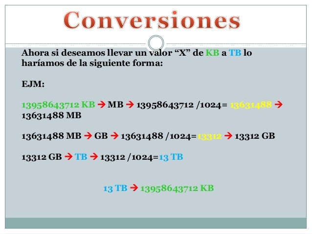 Unidades de almacenamiento