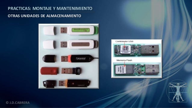 OTRAS UNIDADES DE ALMACENAMIENTO