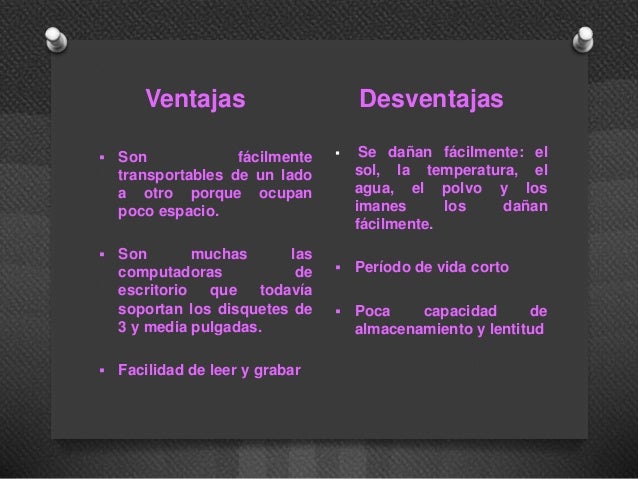 Unidades de almacenamiento
