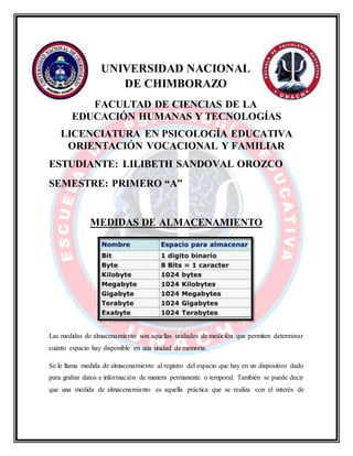 UNIVERSIDAD NACIONAL
DE CHIMBORAZO
FACULTAD DE CIENCIAS DE LA
EDUCACIÓN HUMANAS Y TECNOLOGÍAS
LICENCIATURA EN PSICOLOGÍA EDUCATIVA
ORIENTACIÓN VOCACIONAL Y FAMILIAR
ESTUDIANTE: LILIBETH SANDOVAL OROZCO
SEMESTRE: PRIMERO “A”
MEDIDAS DE ALMACENAMIENTO
Las medidas de almacenamiento son aquellas unidades de medición que permiten determinar
cuánto espacio hay disponible en una unidad de memoria.
Se le llama medida de almacenamiento al registro del espacio que hay en un dispositivo dado
para grabar datos e información de manera permanente o temporal. También se puede decir
que una medida de almacenamiento es aquella práctica que se realiza con el interés de
 