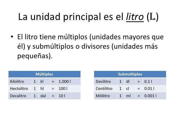 0 5 Litros Cuantos Mililitros Son