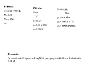 B) Datos:
v=50 ml = 0,05 L.
M= 0,01
Mm= 170
a=?
Cálculos:
M=n
v
n= m x v
n= 0,01 x 0,05
n= 0,0005
Moles= gr.
Mm
gr. = n x Mm
gr.= 0,0005 x 170
gr.= 0,085 gramos.
Respuesta:
Se necesitan 0,085 gramos de AgNO3 para preparar 0,05 litros de disolución
0,01 M.
 