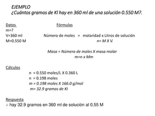 EJEMPLO
¿Cuántos gramos de Kl hay en 360 ml de una solución 0.550 M?.
Datos Fórmulas
m=?
V=360 ml Número de moles = molaridad x Litros de solución
M=0.550 M n= M X V.
Masa = Número de moles X masa molar
m=n x Mm
Cálculos
n = 0.550 moles/L X 0.360 L
n = 0.198 moles
m = 0.198 moles X 166.0 g/mol
m= 32.9 gramos de KI
Respuesta
∴ hay 32.9 gramos en 360 ml de solución al 0.55 M
 
