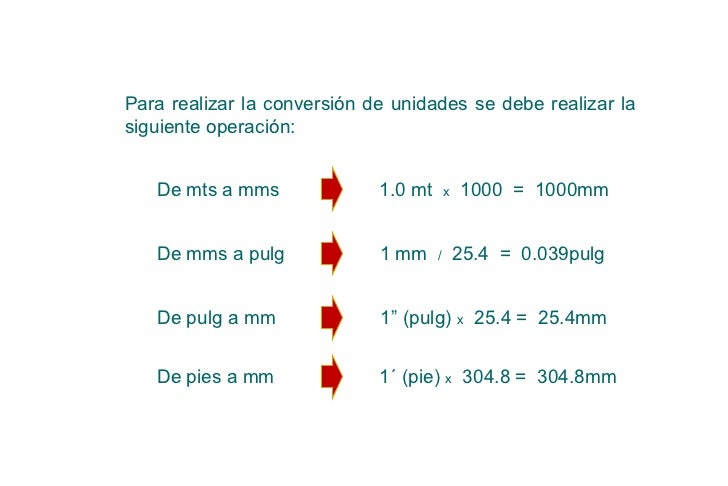 Conversión de Unidades