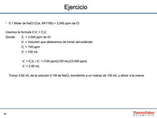 16
EjercicioEjercicio
• 0.1 Molar de NaCl (Cat. 841108) = 3,545 ppm de Cl0.1 Molar de NaCl (Cat. 841108) = 3,545 ppm de Cl...