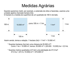 Unidades de medida | ODP