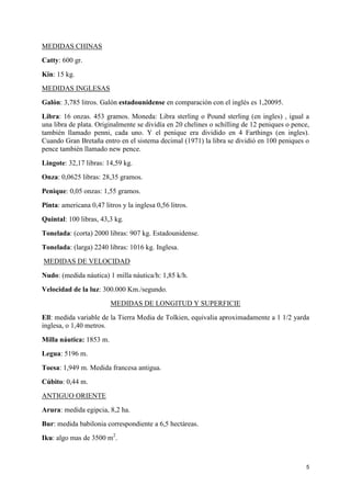 MEDIDAS CHINAS
Catty: 600 gr.
Kin: 15 kg.
MEDIDAS INGLESAS
Galón: 3,785 litros. Galón estadounidense en comparación con el inglés es 1,20095.
Libra: 16 onzas. 453 gramos. Moneda: Libra sterling o Pound sterling (en ingles) , igual a
una libra de plata. Originalmente se dividía en 20 chelines o schilling de 12 peniques o pence,
también llamado penni, cada uno. Y el penique era dividido en 4 Farthings (en ingles).
Cuando Gran Bretaña entro en el sistema decimal (1971) la libra se dividió en 100 peniques o
pence también llamado new pence.
Lingote: 32,17 libras: 14,59 kg.
Onza: 0,0625 libras: 28,35 gramos.
Penique: 0,05 onzas: 1,55 gramos.
Pinta: americana 0,47 litros y la inglesa 0,56 litros.
Quintal: 100 libras, 43,3 kg.
Tonelada: (corta) 2000 libras: 907 kg. Estadounidense.
Tonelada: (larga) 2240 libras: 1016 kg. Inglesa.
MEDIDAS DE VELOCIDAD
Nudo: (medida náutica) 1 milla náutica/h: 1,85 k/h.
Velocidad de la luz: 300.000 Km./segundo.
MEDIDAS DE LONGITUD Y SUPERFICIE
Ell: medida variable de la Tierra Media de Tolkien, equivalia aproximadamente a 1 1/2 yarda
inglesa, o 1,40 metros.
Milla náutica: 1853 m.
Legua: 5196 m.
Toesa: 1,949 m. Medida francesa antigua.
Cúbito: 0,44 m.
ANTIGUO ORIENTE
Arura: medida egipcia, 8,2 ha.
Bur: medida babilonia correspondiente a 6,5 hectáreas.
Iku: algo mas de 3500 m2.

5

 