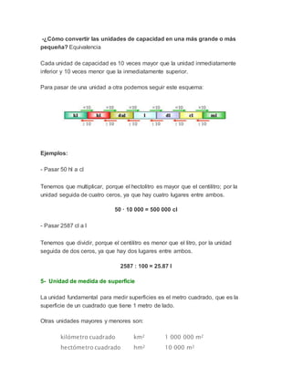 -¿Cómo convertir las unidades de capacidad en una más grande o más
pequeña? Equivalencia
Cada unidad de capacidad es 10 veces mayor que la unidad inmediatamente
inferior y 10 veces menor que la inmediatamente superior.
Para pasar de una unidad a otra podemos seguir este esquema:
Ejemplos:
- Pasar 50 hl a cl
Tenemos que multiplicar, porque el hectolitro es mayor que el centilitro; por la
unidad seguida de cuatro ceros, ya que hay cuatro lugares entre ambos.
50 · 10 000 = 500 000 cl
- Pasar 2587 cl a l
Tenemos que dividir, porque el centilitro es menor que el litro, por la unidad
seguida de dos ceros, ya que hay dos lugares entre ambos.
2587 : 100 = 25.87 l
5- Unidad de medida de superficie
La unidad fundamental para medir superficies es el metro cuadrado, que es la
superficie de un cuadrado que tiene 1 metro de lado.
Otras unidades mayores y menores son:
kilómetro cuadrado km2 1 000 000 m2
hectómetro cuadrado hm2 10 000 m2
 