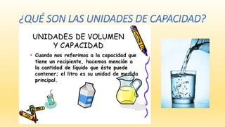 ¿QUÉ SON LAS UNIDADES DE CAPACIDAD?
 
