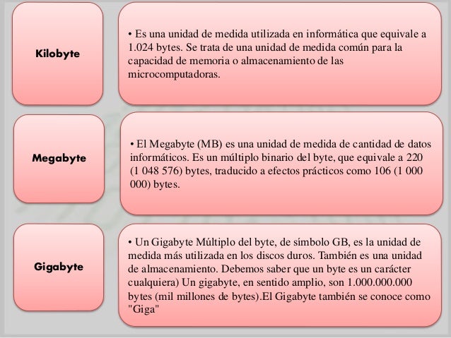 Unidades de medida de informacion